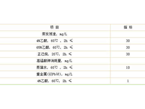 食品級環(huán)氧樹脂膠水，衛(wèi)生要求有哪些?